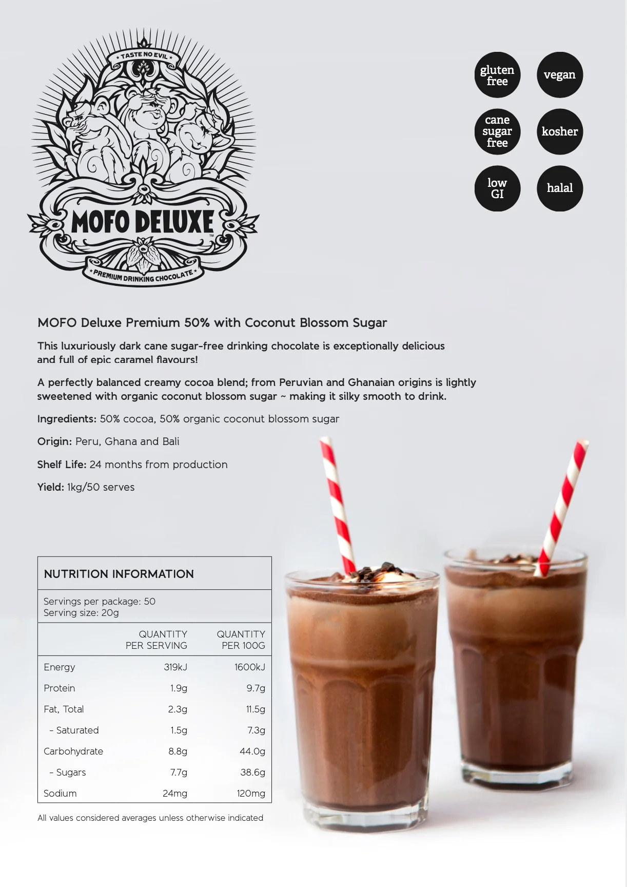 250Gm Mofo Deluxe Premium Cocoa Powder (50%) (The Original Cocoa Traders) - Image 13