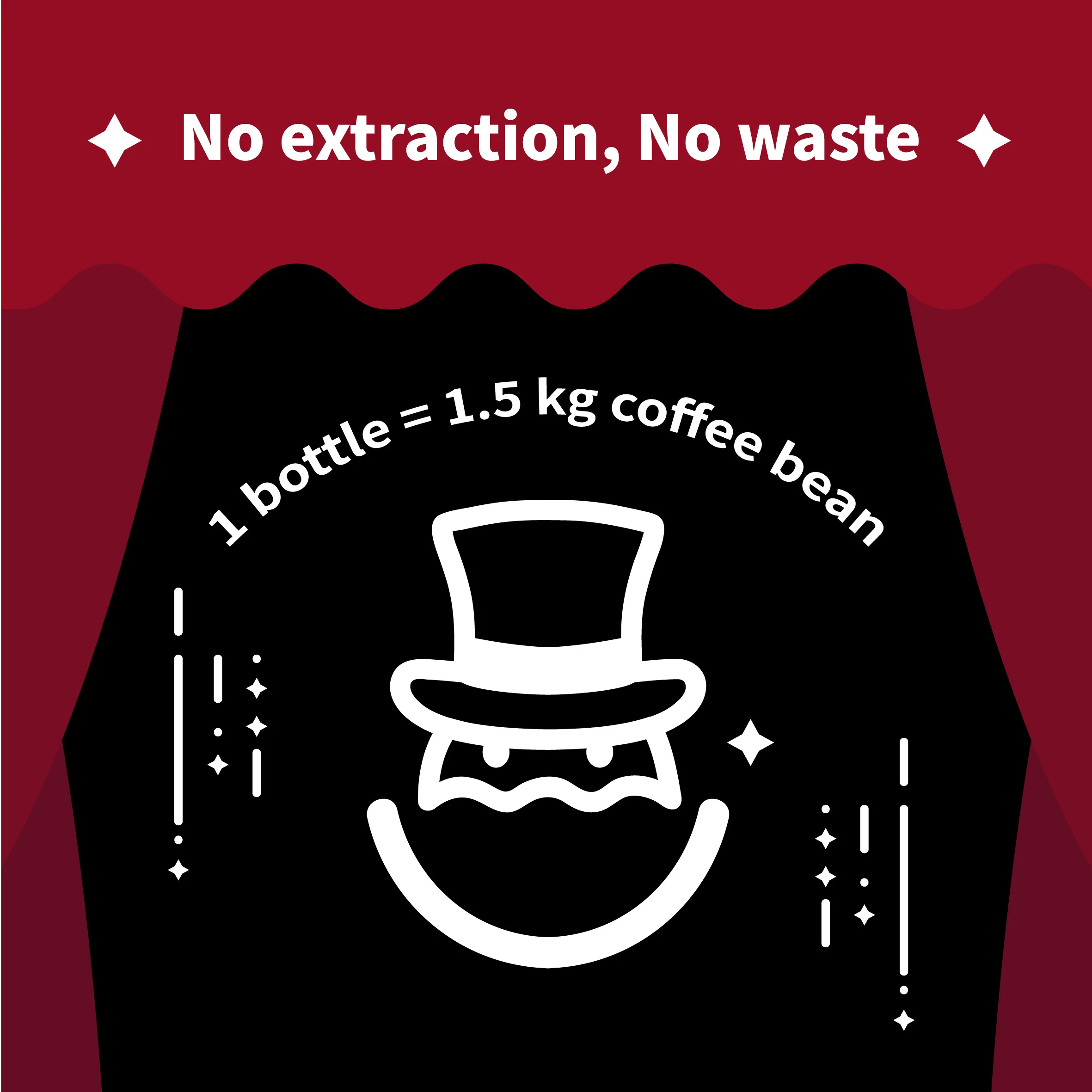 SUPERPRESSO - Espresso Replacer for Practicing Latte Art - Image 4